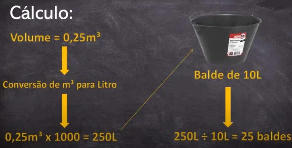 balde de obra de 10 litros